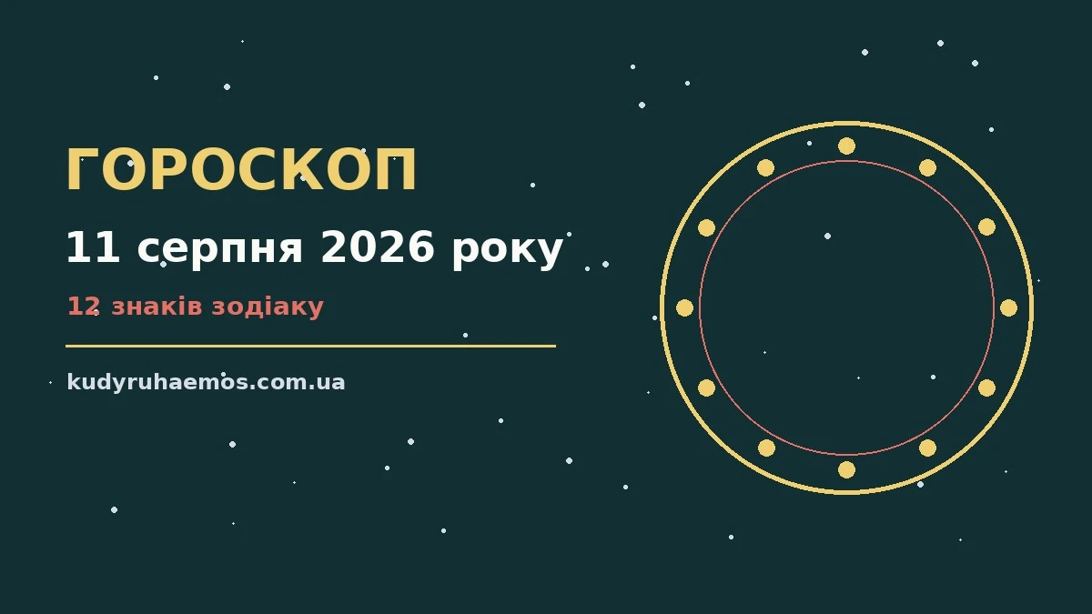 Зодіакальний круг на тлі ранкового неба, ілюстрація до гороскопу на 11 серпня 2026 року