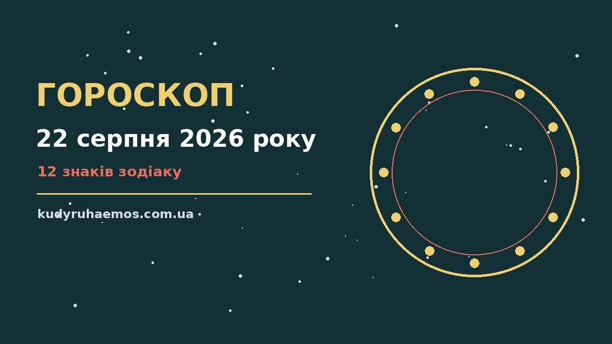 Гороскоп на 22 серпня 2026 року: що варто врахувати про настрій, справи та гроші
