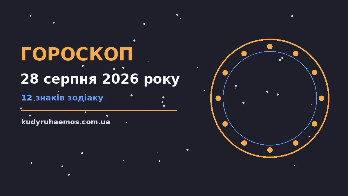 Гороскоп на 28 серпня 2026 року: що варто врахувати про настрій, справи та гроші
