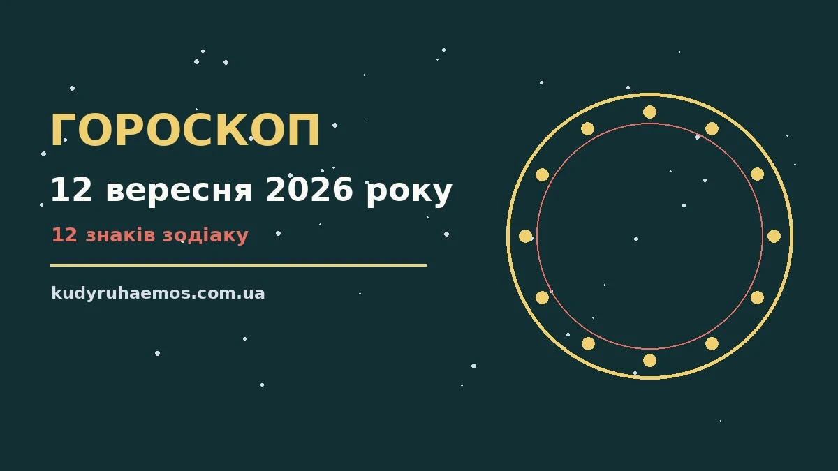 Гороскоп на 12 вересня 2026 року: що варто врахувати про настрій, справи та гроші