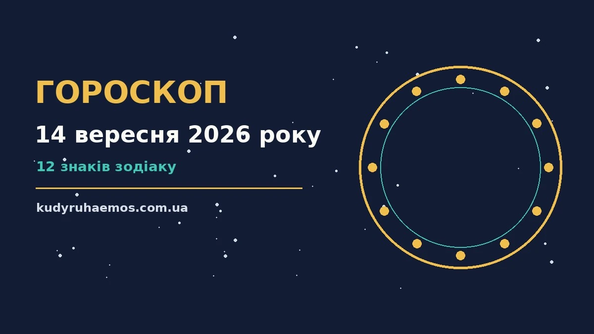 Гороскоп на 14 вересня 2026 року: що варто врахувати про настрій, справи та гроші
