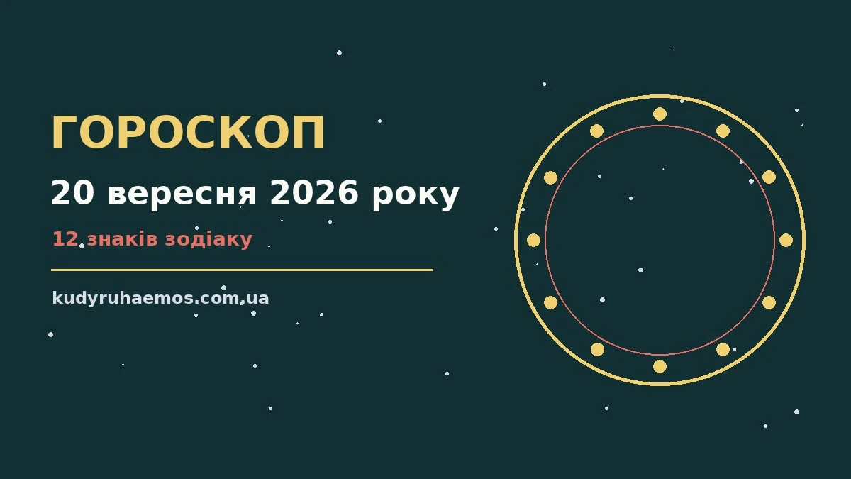 Щоденний гороскоп на 20 вересня 2026 року — робота, фінанси та настрій