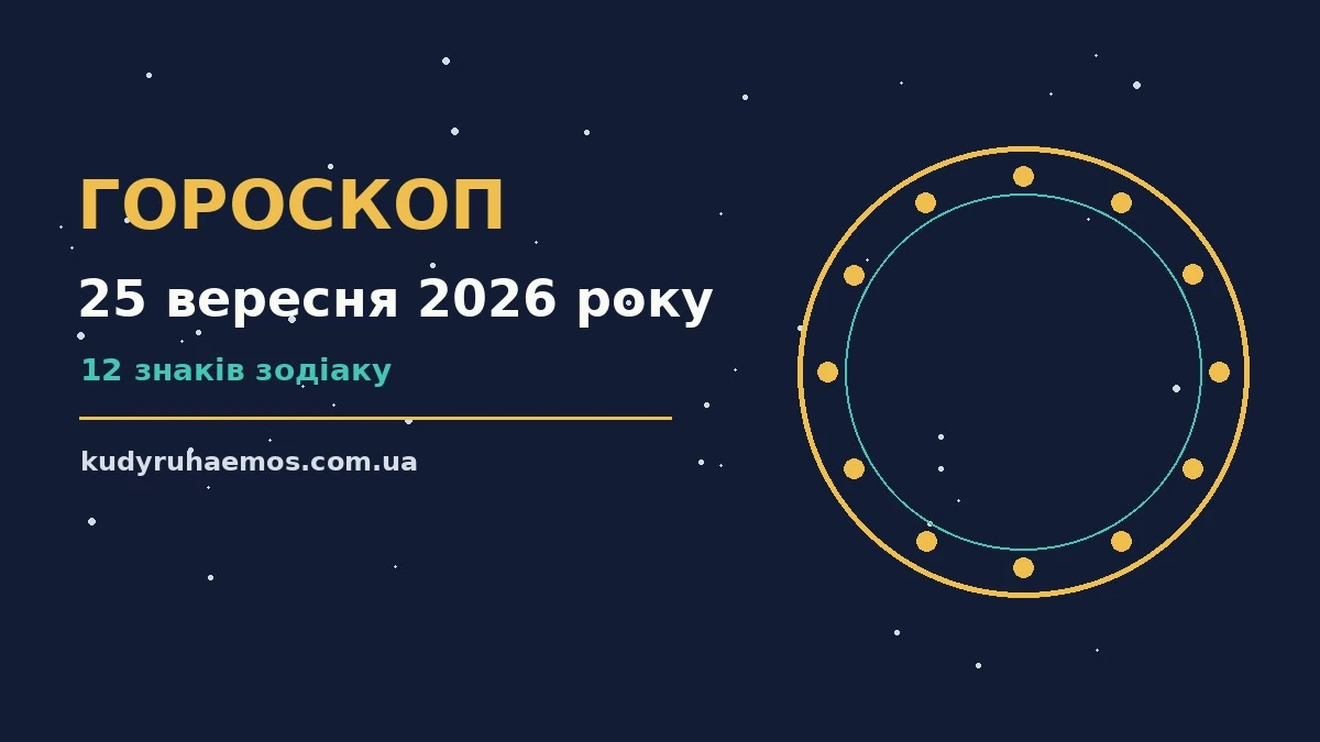 Щоденний гороскоп на 25 вересня 2026 року: настрій, справи та фінанси