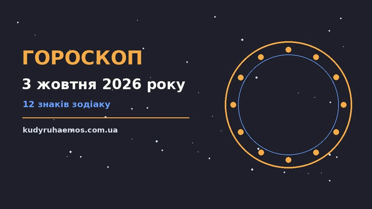 Зоряний гороскоп на 3 жовтня 2026 року, затишний вечір і свічки
