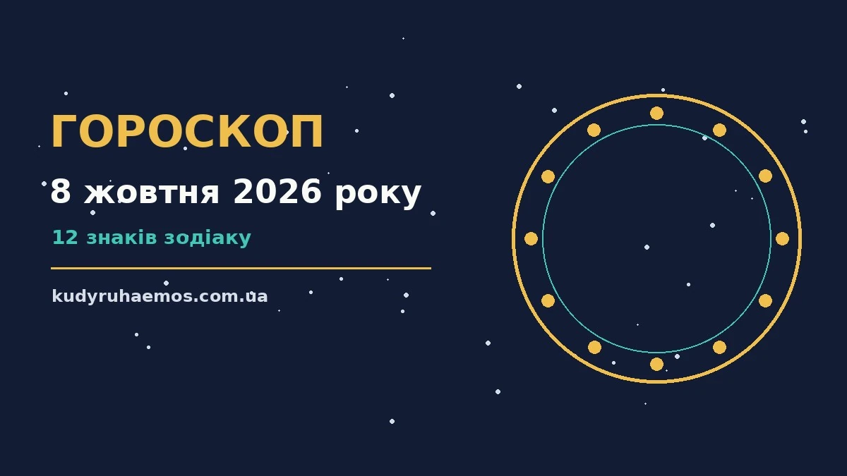 Гороскоп на 8 жовтня 2026 року: що варто врахувати про настрій, справи та гроші